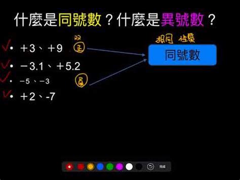 異號數是什麼|CH1 1